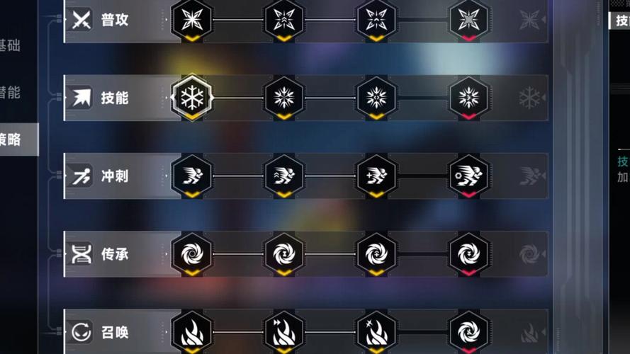 混沌军团道具_混沌军团最终boss_混沌军团操作