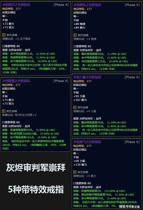 战歌远征军声望崇拜奖励_战歌远征军声望奖励_tbc远征军声望奖励