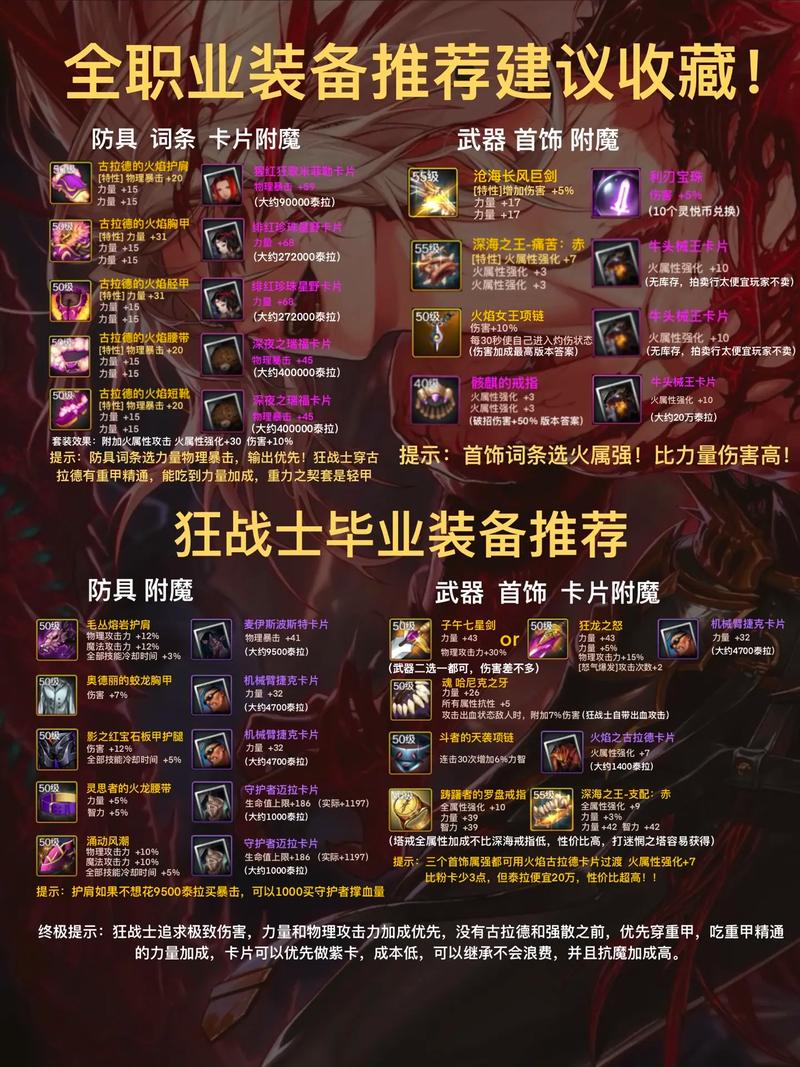 dnf装备图鉴_dnf图鉴点装备_dnf地下城图鉴