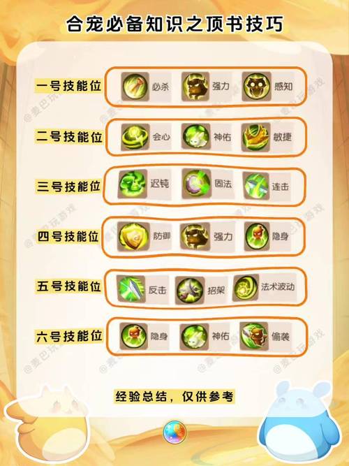 文文怎么培养？梦幻诛仙灵狐伙伴治疗攻击双修攻略