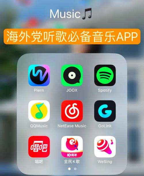 音乐人上传平台推荐：SoundCloud、Spotify等网站如何选