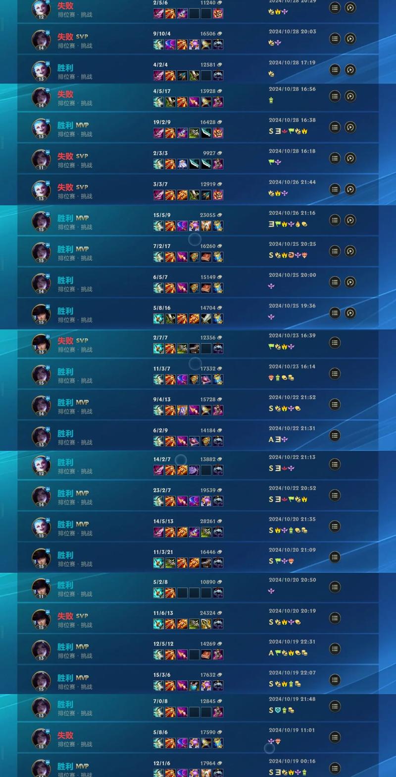 英雄国服排行_国服英雄榜_英雄国服战力排行