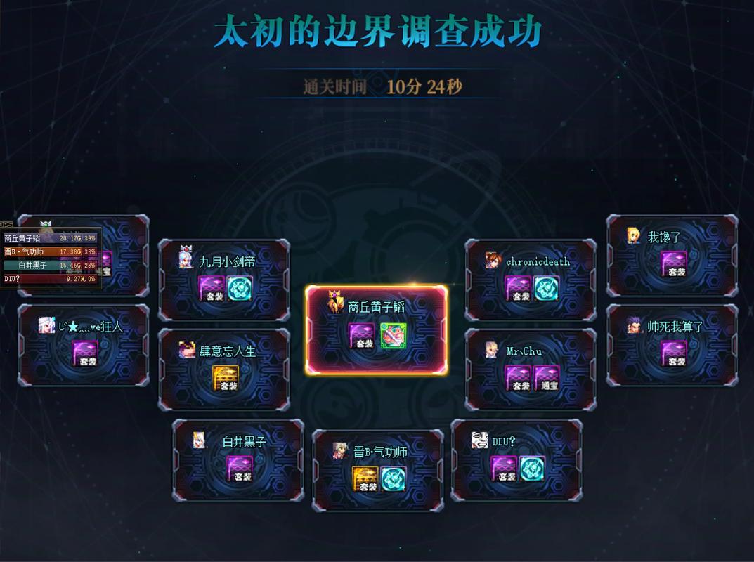 dnf皇室补给兵在哪_dnf皇室的赏赐_dnf皇室套