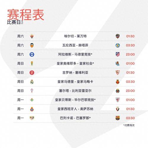 西甲联赛排名_西甲联赛直播在线观看免费_西甲联赛一共多少轮