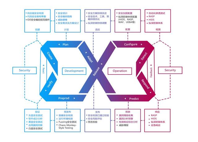 都是美男啊下载安全指南：第三方渠道风险与防护方法