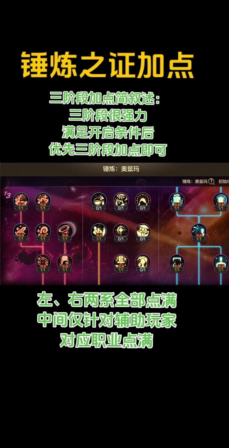 地下城与勇士关于龙的时装_龙与地下城 地下城主_龙的地下城