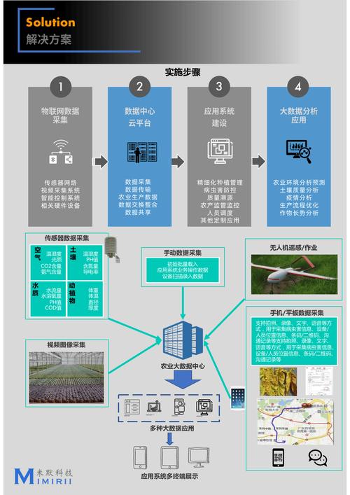 黑龙江移动客服电话_黑龙江移动总经理_黑龙江移动