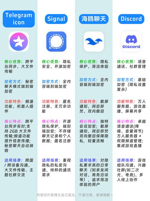 网易聊天app_网易聊天工具叫什么_网易聊天工具