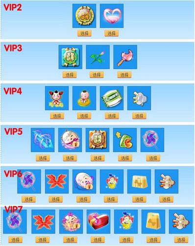 QQ炫舞紫钻礼包怎么领？每月奖励与活动获取攻略