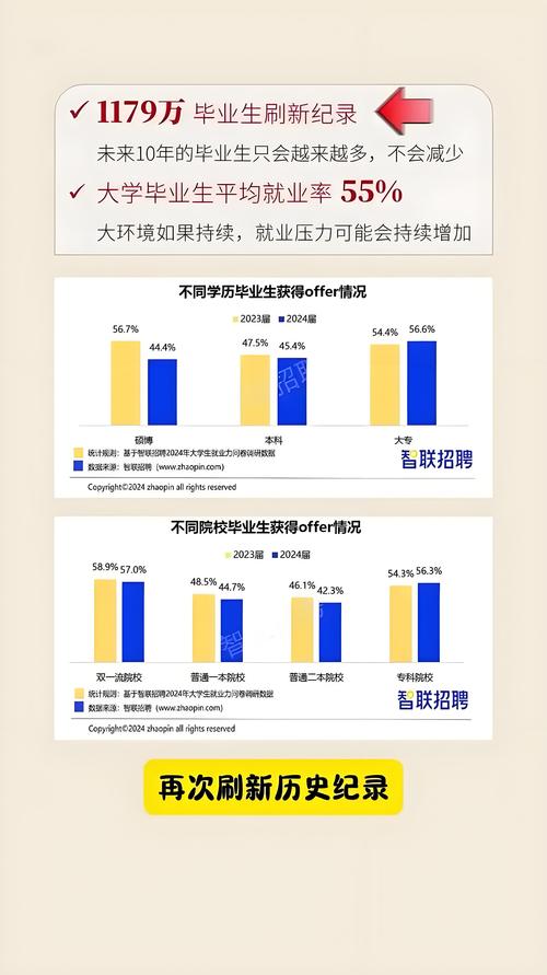 cs改名字_改名字出生证明去哪里改_改名字出生证明要改吗