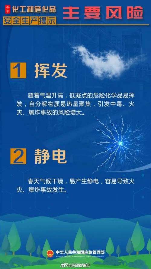 离子火花的效果s4_火花离子塔_离子火花