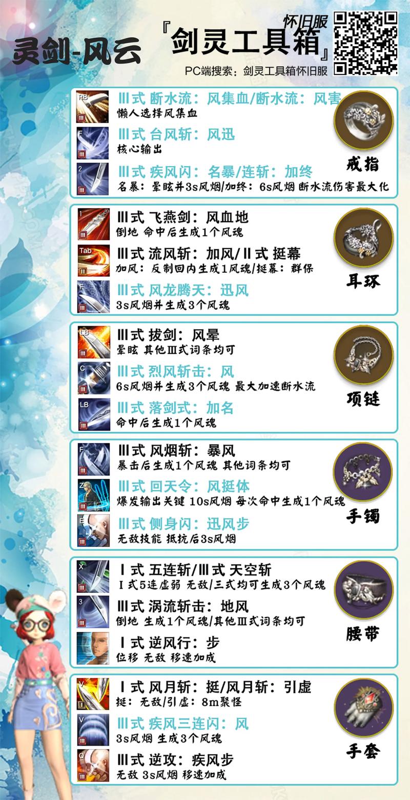 剑灵灵剑加点2021_剑灵天赋技能加点模拟器_剑灵模拟加点