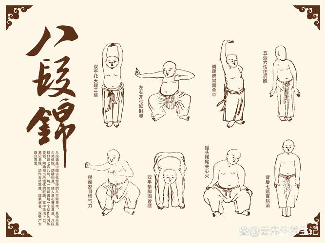 古画武学怎么练？第一卷观想入门与呼吸同步详解