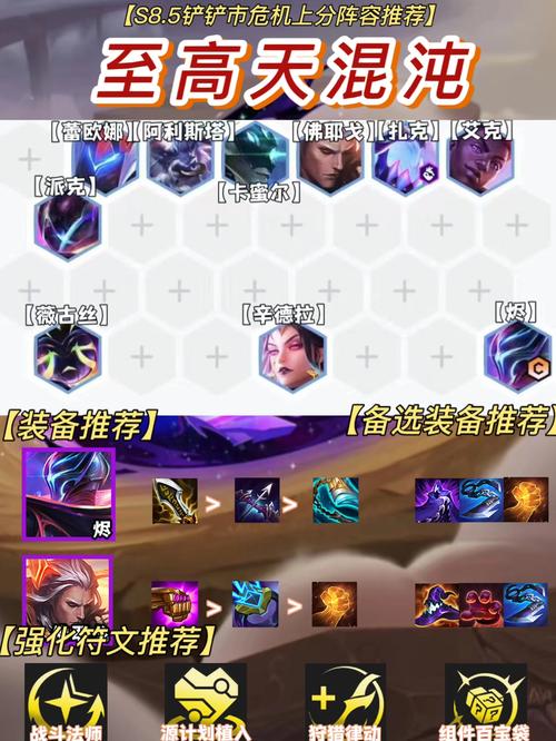 混沌军团道具_混沌军团最终boss_混沌军团操作