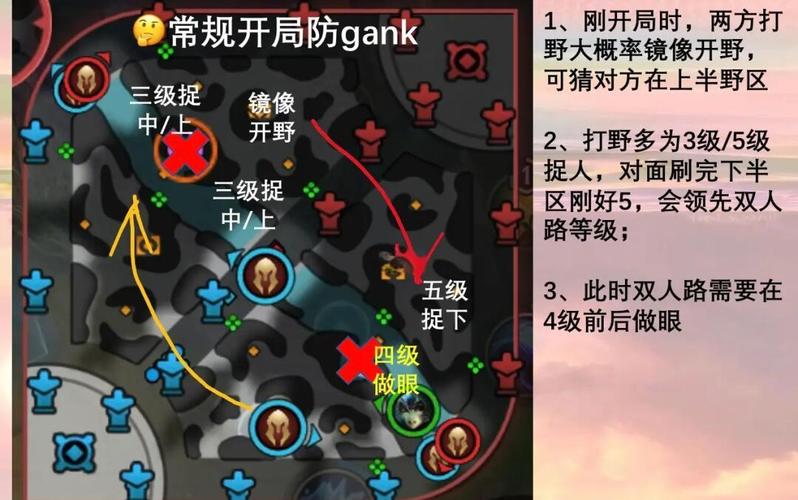 近战英雄英文_近战英雄光脚的后果_lol近战英雄