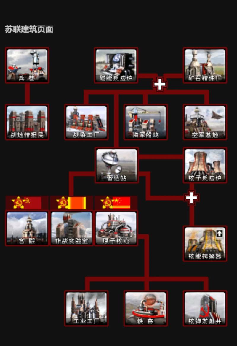 红警兄弟连_comrade红警_红警兄贵