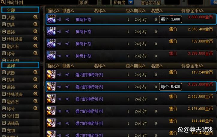 dnf袖珍罐多少钱_dnf卡云幂的袖珍罐_dnf袖珍罐在哪个npc买