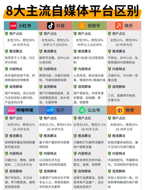 好的下载软件网站_排行下载网站软件_软件下载网站排行