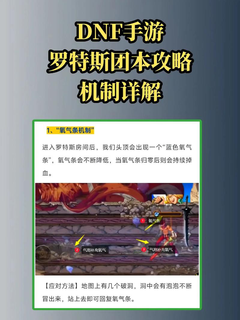 dnf迷之觉悟怎么打_dnf迷之觉悟_觉悟怎么打