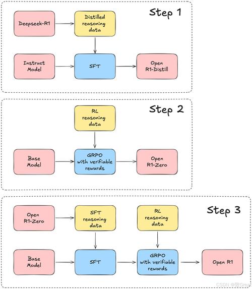 真野猪任务流程_野猪前置任务_dnf真野猪套装任务