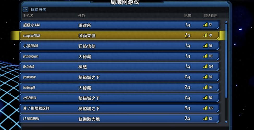 无主之地2联机组队指南，如何邀请好友联机及问题解决