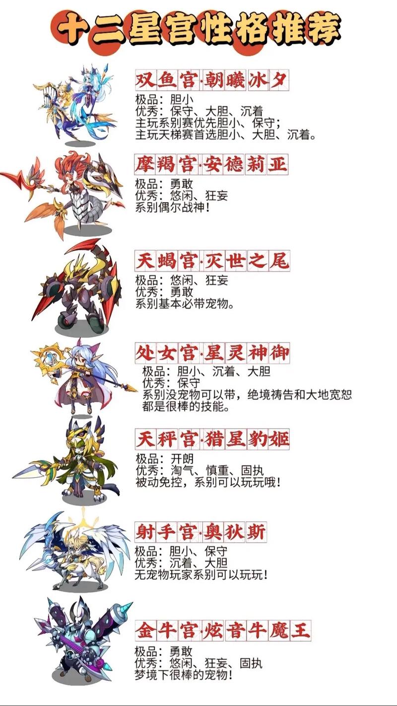 洛克王国熊猫拳王怎么样_洛克王国熊猫秀才_熊猫宝宝洛克王国