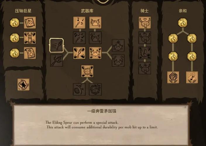 新挑战女武神技能加点_新女武神怎么获得_新挑战女武神厉害吗