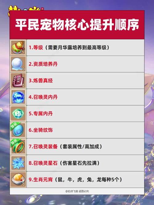 梦幻诛仙续魂怎么玩？教你用继承法永久提升宠物攻防血资质