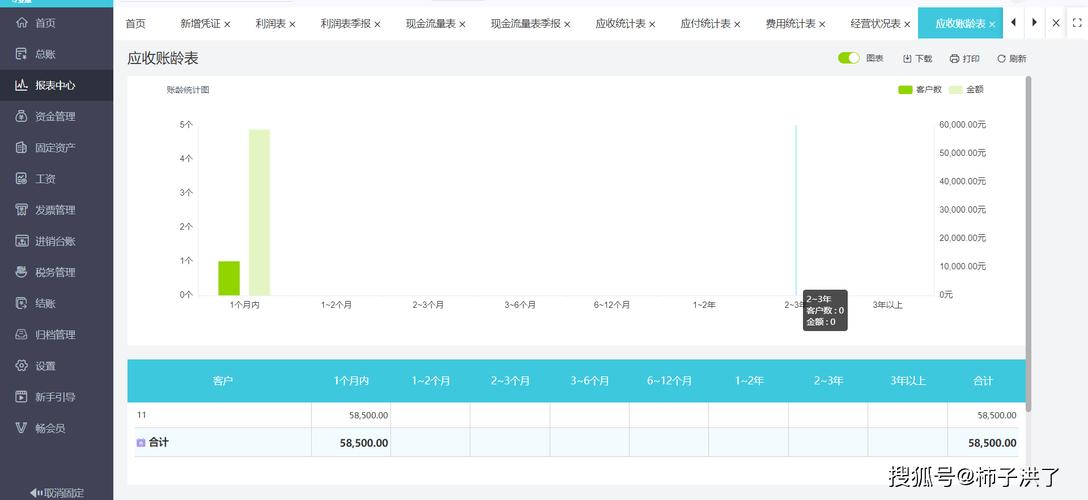 免费人事软件_免费人力资源管理软件_免费的人力资源软件