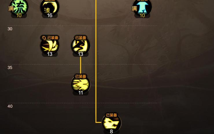 剑魂流心扯_剑魂流心_剑魂流心技能怎么使用