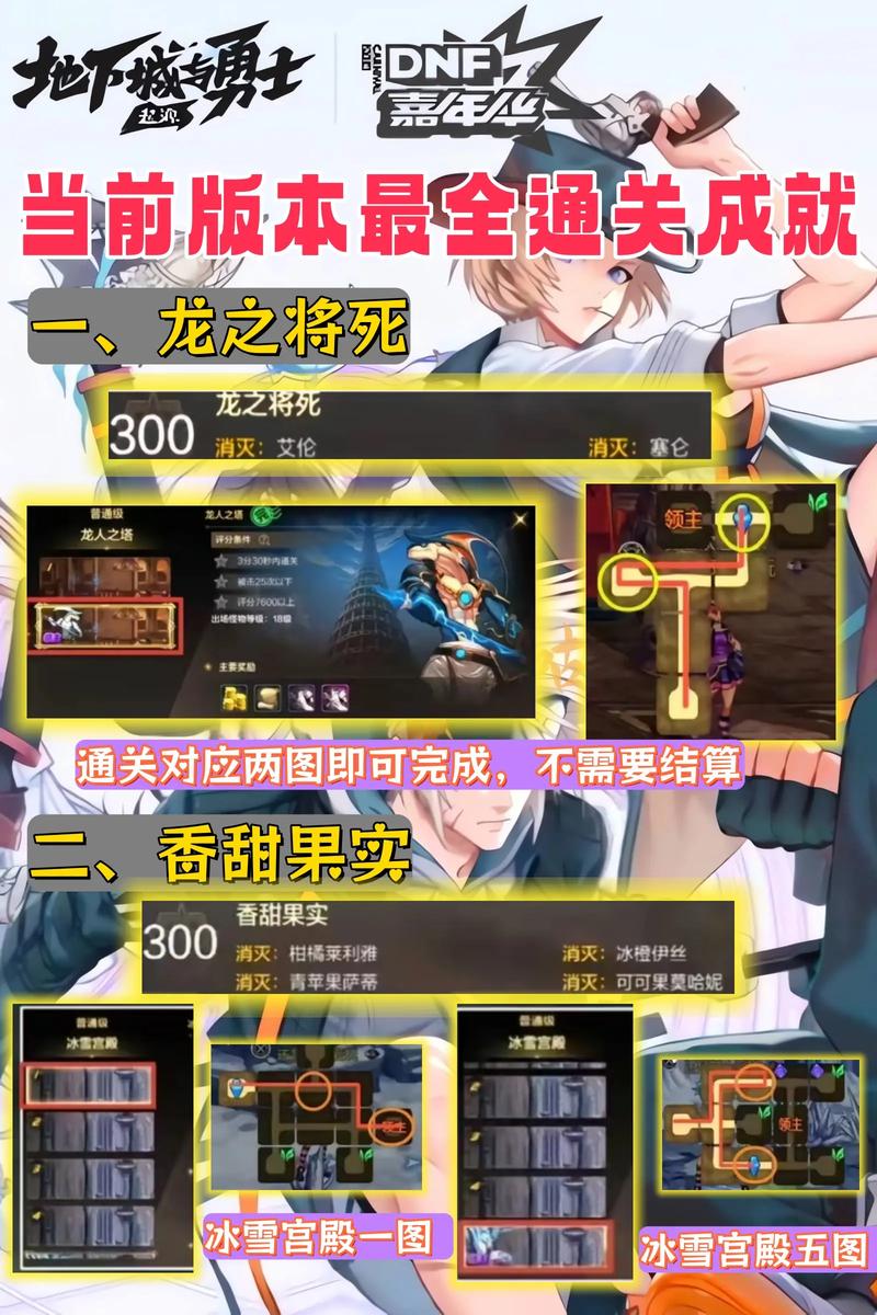 dnf斗兽场在哪_dnf斗兽场怎么进_地下城斗兽场怎么进