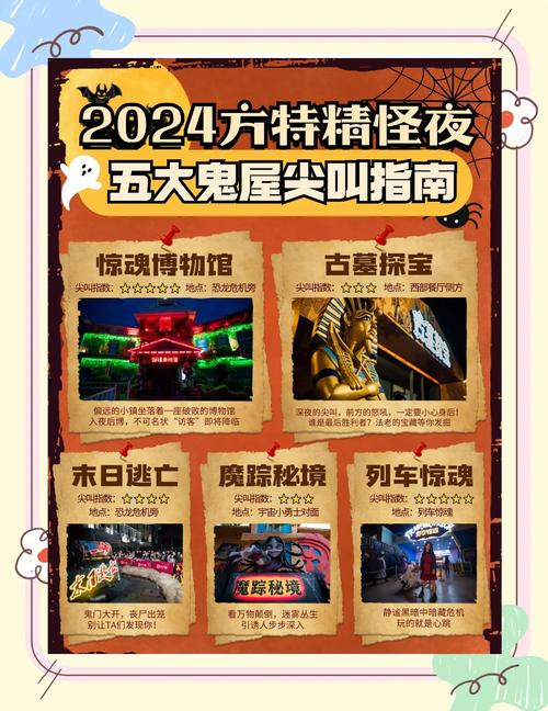 幽灵列车全攻略：选对位置不怕吓，轻松玩转主题乐园恐怖项目