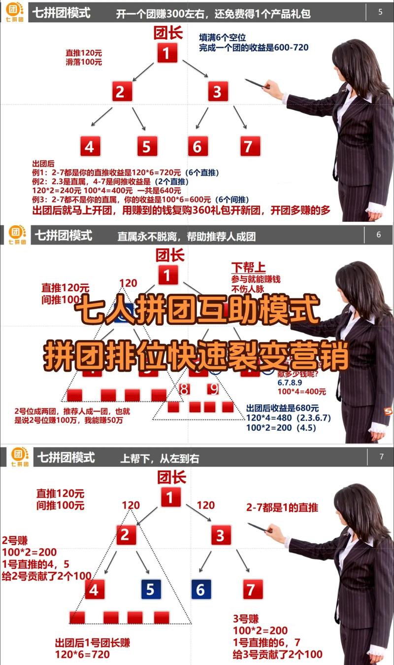 QQ团购话费充值_qqtuangou_QQ团购话费团购