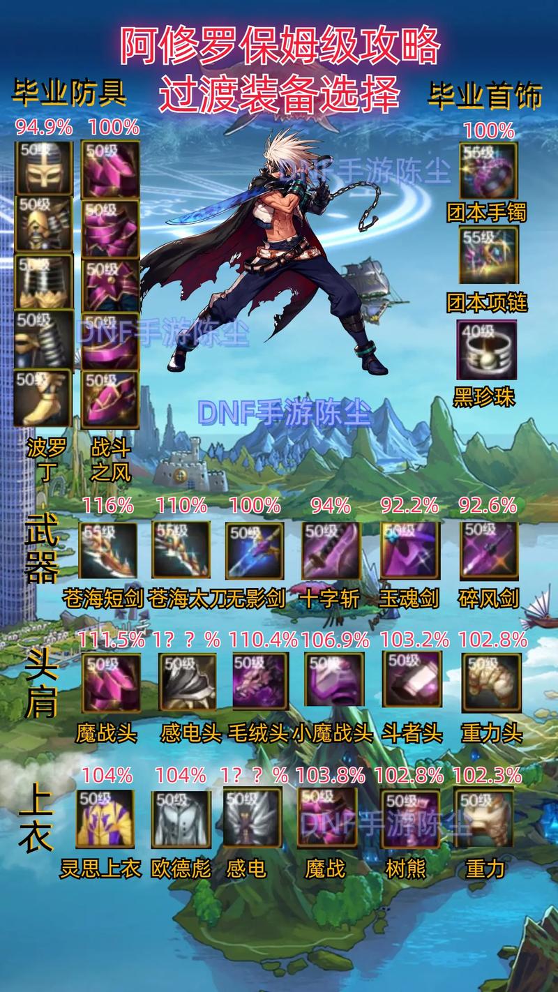 dnf灭天_天欲灭我我灭天_无以人灭天