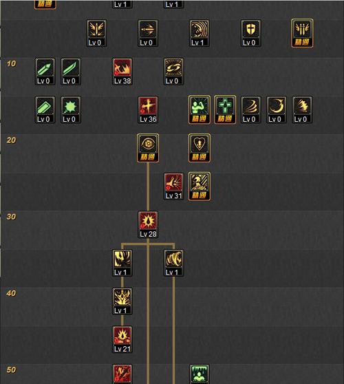 dnf魔神三觉_dnf魔神三次觉醒_dnf魔神二次觉醒