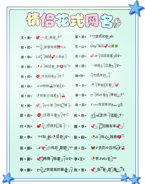 情侣炫舞格式名字怎么改_炫舞情侣名字格式_情侣炫舞名字情侣简约