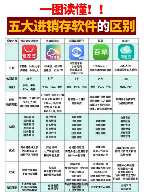 排行下载网站软件_软件下载网站排行_好的下载软件网站