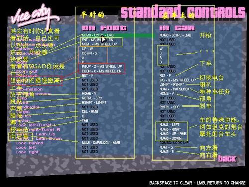 侠盗车罪恶都市秘籍指南：不止作弊，更能解锁奇葩玩法和精彩瞬间