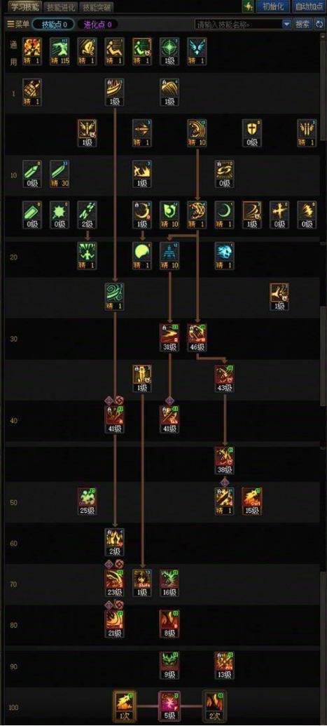 2021dnf鬼泣刷图加点_鬼泣加点85版本刷图_最新版本鬼泣刷图加点