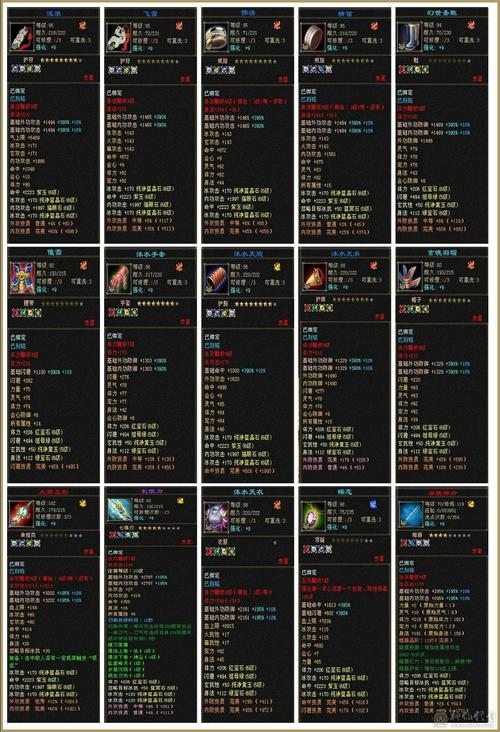 天龙副本职业八部攻略_天龙八部3副本职业_天龙八部副本哪个职业伤害最高