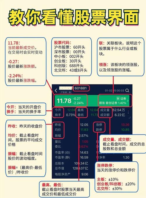 梦幻西游炒股_梦幻西游里的股票交易怎么玩的_梦幻西游股票攻略