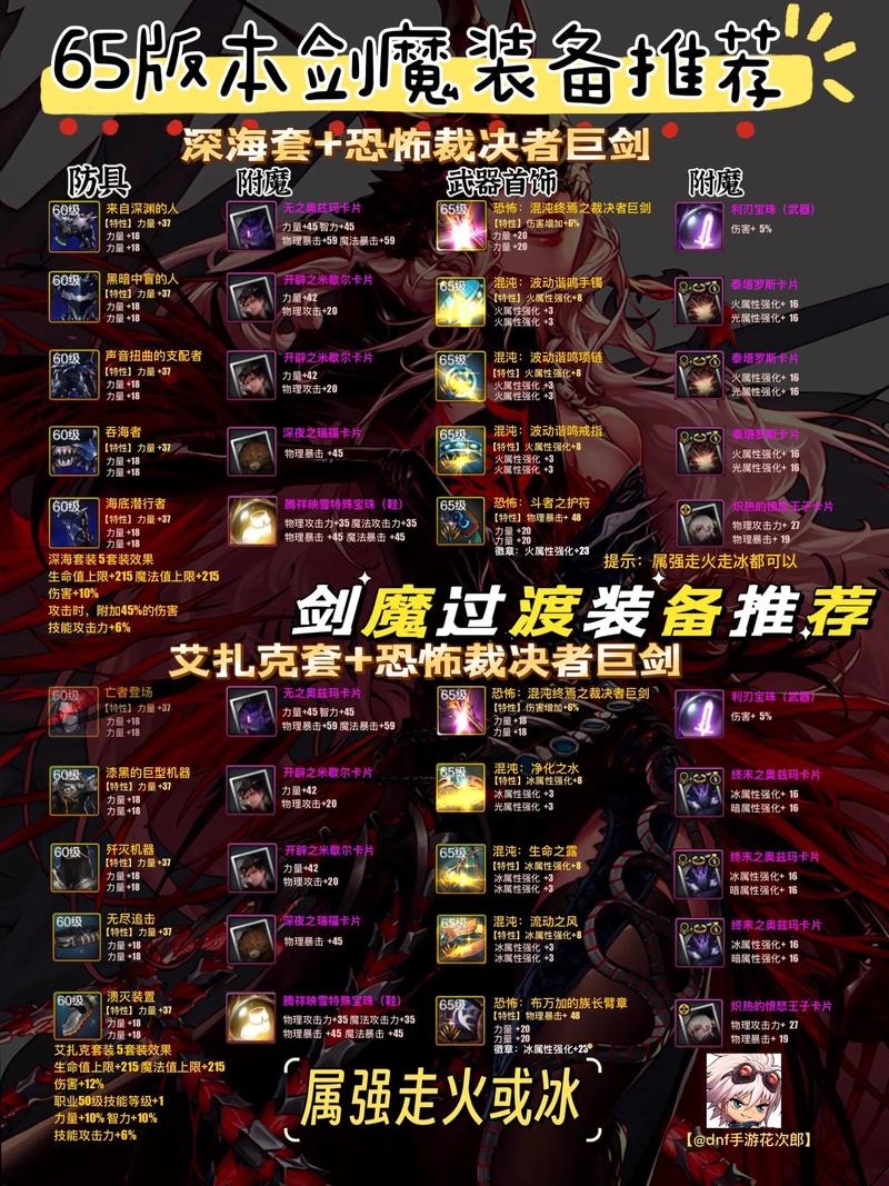 灭世狂舞之魔剑_灭世狂舞魔剑是谁_灭世狂舞kok