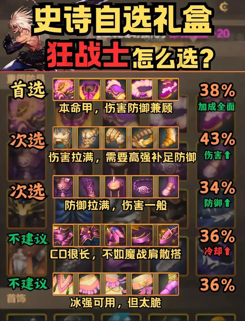 dnf盒子官网_游赚盒子官网_996box传奇盒子官网