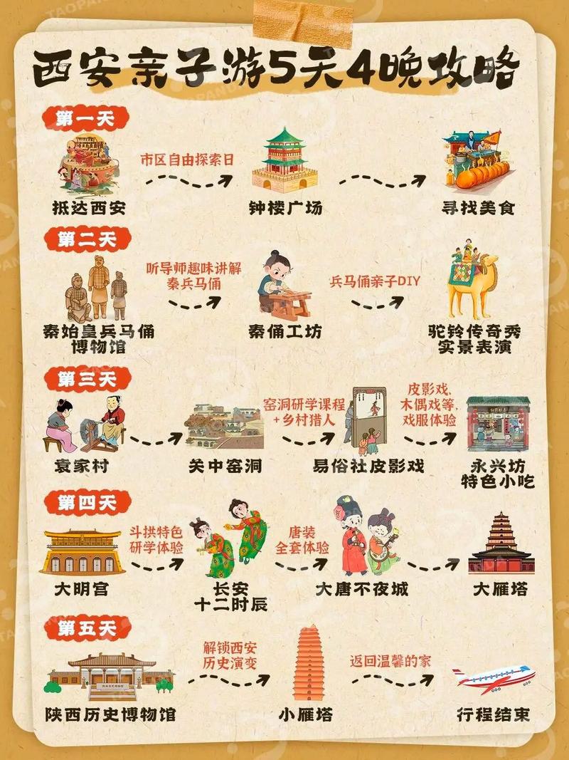 穿越梦幻大唐小说_穿越梦幻大唐_大唐梦幻穿越小说推荐