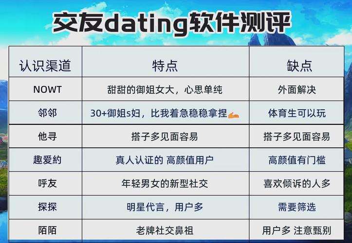 软件下载网站哪个好？几大靠谱平台优缺点对比