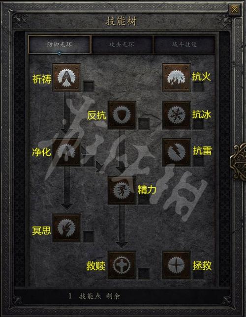 暗黑血统攻略详细_暗黑血统第一关怎么过_暗黑血统2支线任务