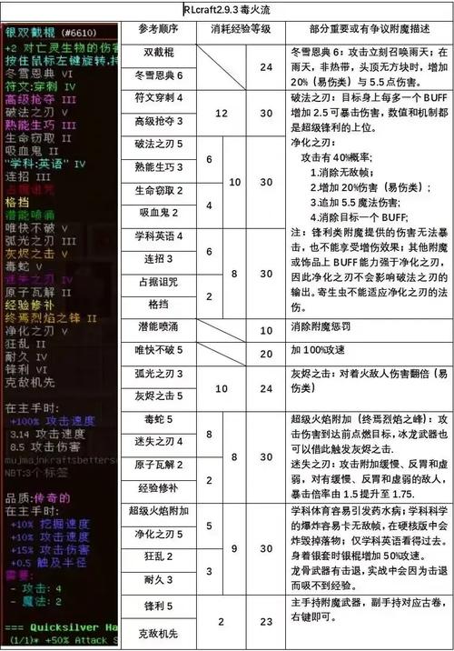 我叫mt血精灵法师_wow血精灵法师_法师血精灵选男还是选女