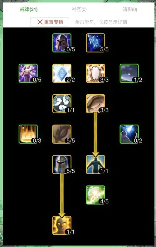 lol天赋_lol凯南上单天赋符文天赋_lol天赋加点图s4狼人天赋