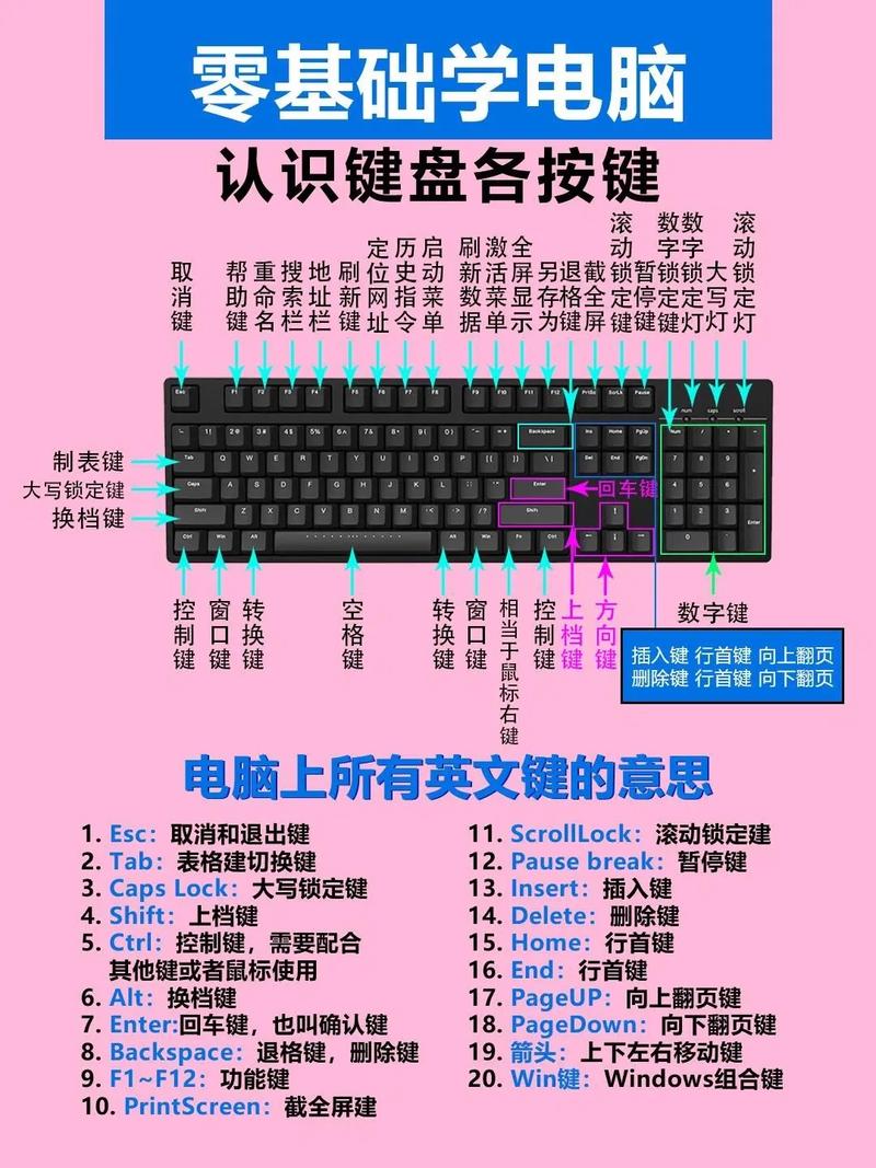 键盘精灵_精灵键盘官网_精灵键是什么键