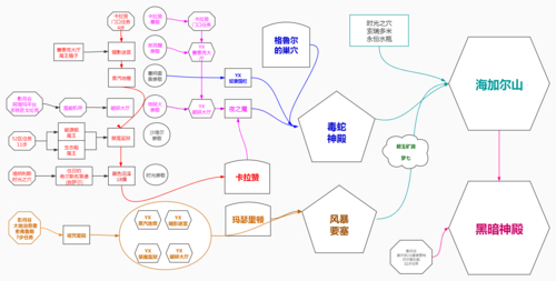 klz钥匙_钥匙KLD是干什么的_钥匙能伸进去但扭不动